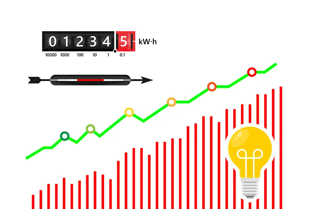 ile kosztuje energia elektryczna – jak kształtowały się ceny i koszty prądu w ostatnich latach